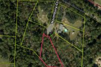 Land for sale in Escambia County, Florida