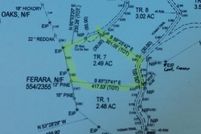 Land for sale in Haywood County, North Carolina