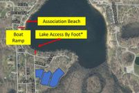 Lakefront Property for sale in Berrien County, Michigan