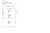 Land for sale in Kent County, Michigan