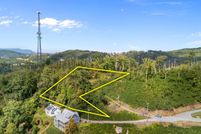 Land for sale in Sevier County, Tennessee