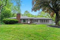 Land for sale in Wayne County, Michigan