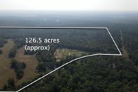 Land for sale in Hot Spring County, Arkansas