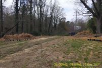 Land for sale in Durham County, North Carolina