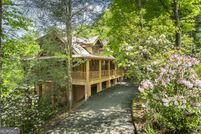 Land for sale in White County, Georgia