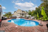 Land for sale in Wicomico County, Maryland