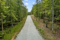 Land for sale in Greenville County, South Carolina