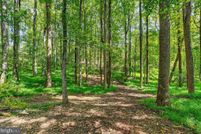 Land for sale in Baltimore County, Maryland