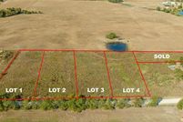 Farm and Ranch for sale in Lamar County, Texas