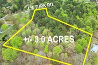 Land for sale in Hall County, Georgia