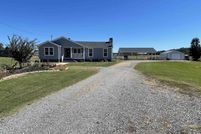 Land for sale in Faulkner County, Arkansas