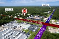 Commercial Property for sale in Saint Johns County, Florida