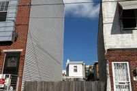 Land for sale in Philadelphia County, Pennsylvania