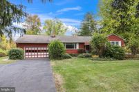 Riverfront Property for sale in Mercer County, New Jersey