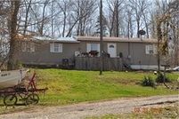 Farm and Ranch for sale in Pulaski County, Kentucky