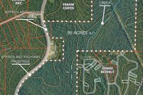 Land for sale in Sharp County, Arkansas
