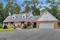 Land for sale in Franklin County, Pennsylvania