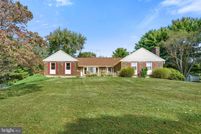 Land for sale in Cecil County, Maryland