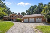 Land for sale in Durham County, North Carolina