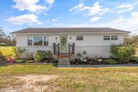 Land for sale in Knox County, Tennessee