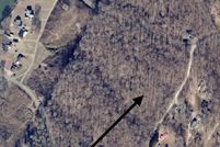 Land for sale in Mecklenburg County, North Carolina