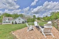 Land for sale in Robertson County, Tennessee