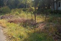 Land for sale in Jefferson County, Alabama