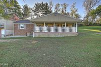 Land for sale in Sullivan County, Tennessee