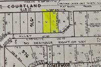 Land for sale in Volusia County, Florida