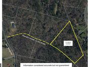 Land for sale in Culpeper County, Virginia