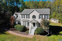 Land for sale in Albemarle County, Virginia