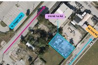Undeveloped Land for sale in Miami-Dade County, Florida