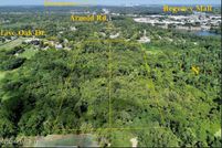 Land for sale in Duval County, Florida