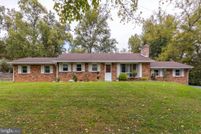 Land for sale in Frederick County, Virginia