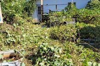 Land for sale in Knox County, Tennessee