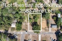Land for sale in Gregg County, Texas
