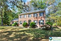 Land for sale in Northampton County, Pennsylvania