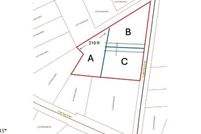 Land for sale in Anderson County, South Carolina