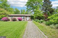 Commercial Property for sale in Mercer County, New Jersey