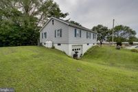 Riverfront Property for sale in Salem County, New Jersey