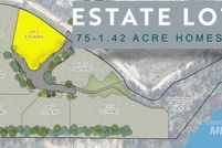 Land for sale in Ada County, Idaho