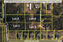 Farm and Ranch for sale in Grant County, Arkansas