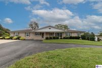 Farm and Ranch for sale in Hardin County, Kentucky