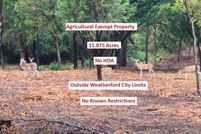 Land for sale in Parker County, Texas