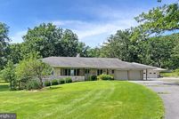 Land for sale in Bedford County, Pennsylvania