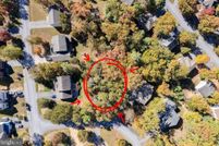 Land for sale in Frederick County, Virginia