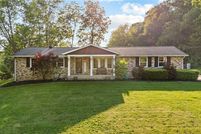 Land for sale in Stark County, Ohio