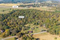 Recreational Property for sale in McMinn County, Tennessee