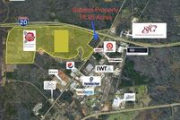 Land for sale in Smith County, Texas