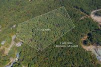 Land for sale in White County, Georgia